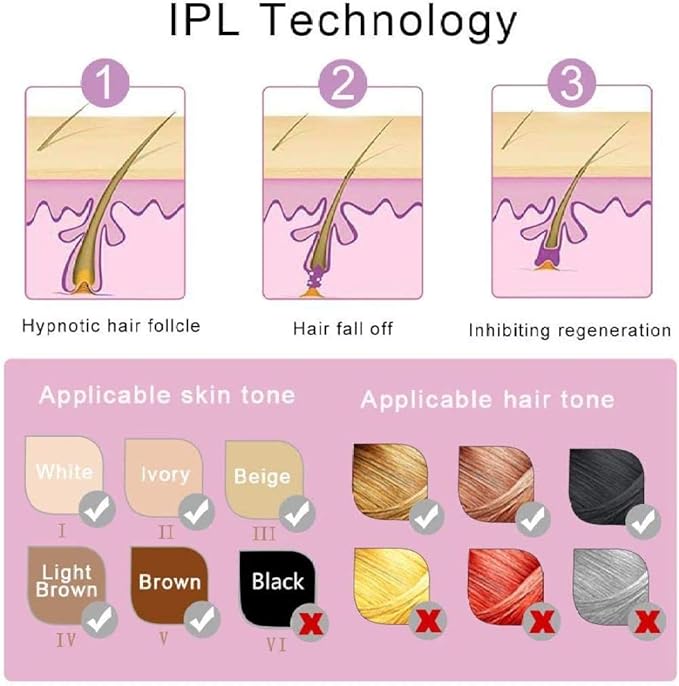 Mini Laser Best Hair Removal