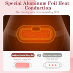 No More Period Pain 💗 Comfort & Relief Every Woman Deserves تستحق كل امرأة الراحة أثناء دورتها الشهرية
